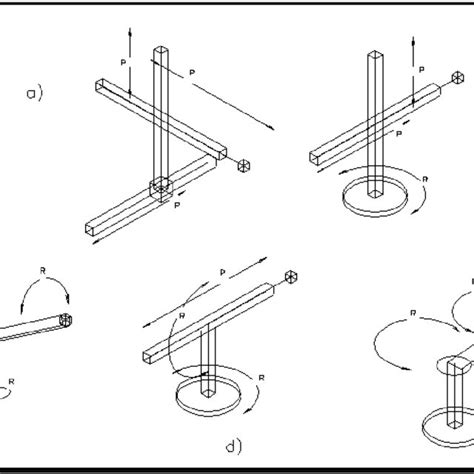 (PDF) Introduction to Robot Design