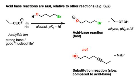 Strong acid–strong base reactions - Worksheets Library