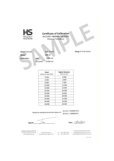 Pressure Sensor Calibration and Certification | KISTERS