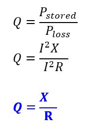 Q Factor- Formula and Equations