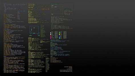 81+ Coding Wallpapers HD