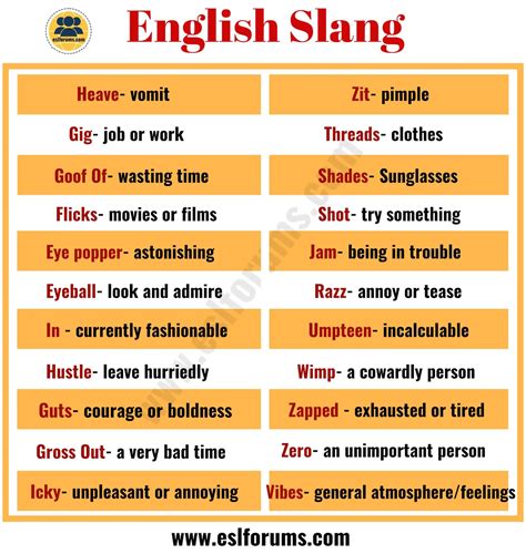 Slang Words: List of 100 Common Slang Words & Phrases You Need to Know ...