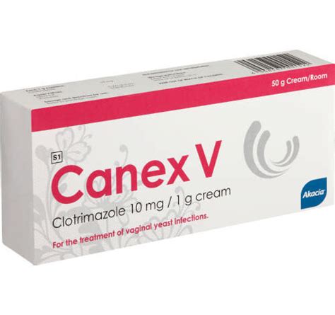 Canex V Cream: Uses, Dosage, Side Effect, Interactions - Meds Safety