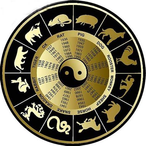 China celebrates on Tuesday 5 February, Lunar New Year, identified as the Year of the Pig ...