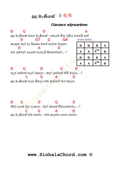 Sinhala Guitar Song Cords - Posts | Facebook