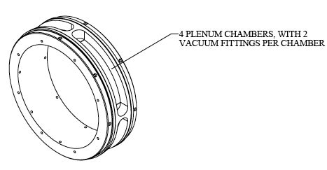 6: Plenum chamber design within the suction strip system. | Download ...