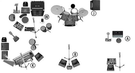 How to create a stage plot for this summers festivals – dBS Solutions