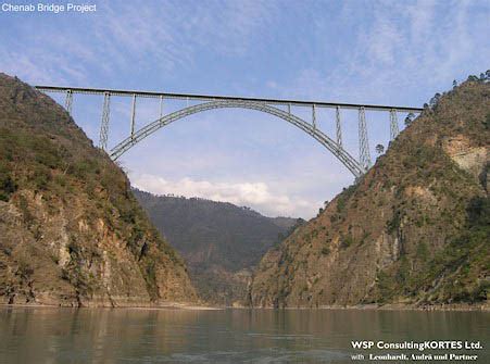 Chenab River Railway Bridge - HighestBridges.com