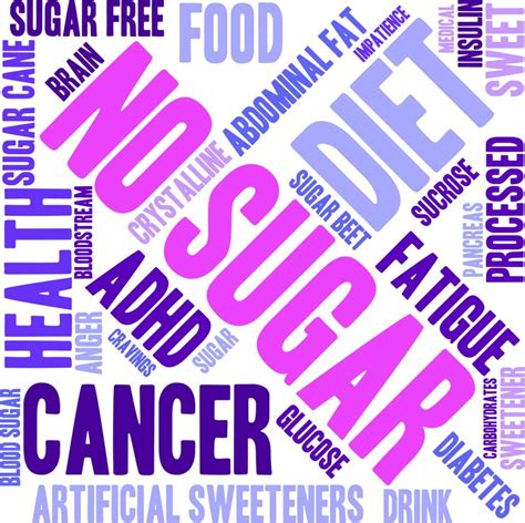 sugar and cancer - Family Health Advocacy