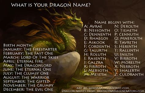 Dragon Name Generator by Carryn on DeviantArt