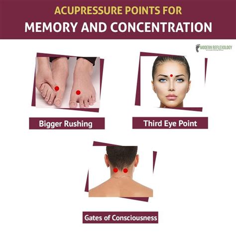 Having trouble concentrating? Work on these #Acupressure points. # ...