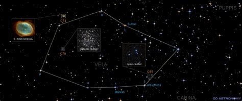 Constellation Vela, the Sails (Vel) Star Map