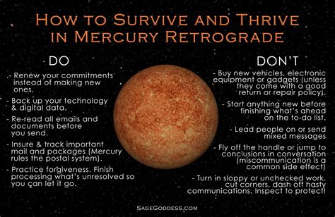 We are now in the shadow of Mercury Retrograde. It's time to begin ...