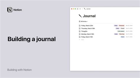 Notion Bullet Journal Template : 10 public notion templates you can magically copy. - img-sap