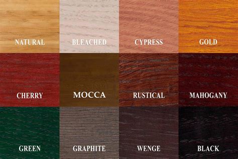 Wood colors samples - RaWood Premium Furniture