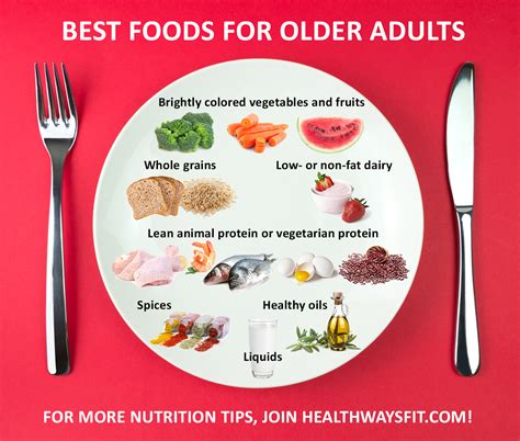 Are you eating enough? How to talk to seniors about nutrition | We