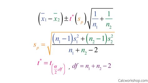 Confidence Intervals for Difference in Means (7 Examples!)