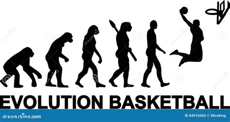 Basketball Evolution stock vector. Illustration of basket - 84910450