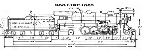 Soo Line #1003 | Steam Locomotive Heritage Association