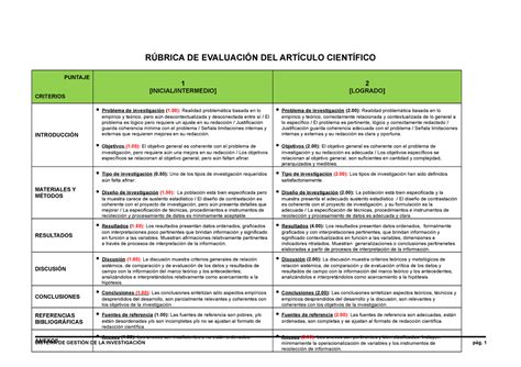 Rubrica paper - RÚBRICA DE EVALUACIÓN DEL ARTÍCULO CIENTÍFICO SISTEMA DE GESTIÓN DE LA ...