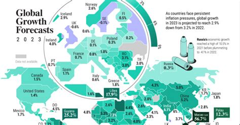 Mapped: GDP Growth Forecasts by Country, in 2023