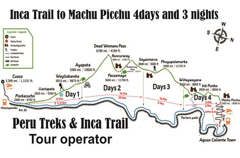 Classic Inca Trail 4Days/3Nights – Peru Treks