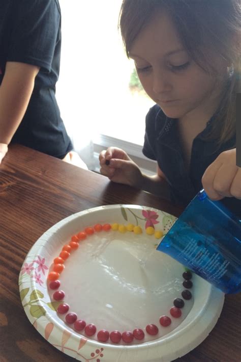 Skittles Chromatography Activity – The Sprouting Minds