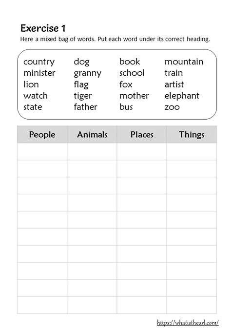 nouns exercises for first grade nouns worksheet proper - noun review ...