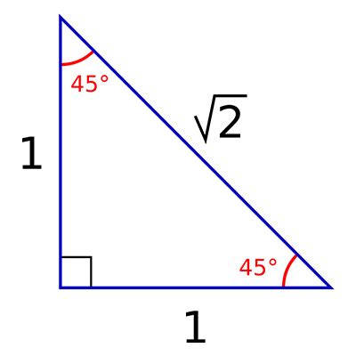 45 45 90 Triangle - Voovers