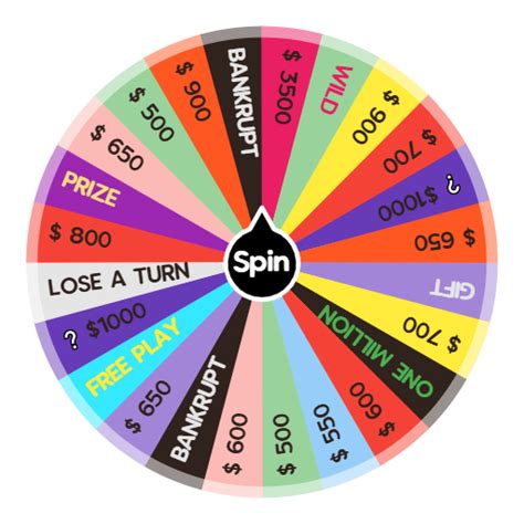 Wheel of Fortune Round 2 | Spin The Wheel App