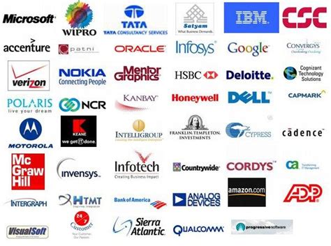 List Of Best 25 Multinational Companies In India: Choose The Best One ...