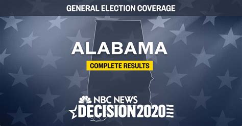 Alabama House election results 2020: Live results and polls