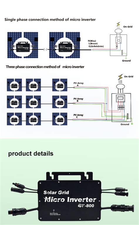 Buy Wholesale China 700w 110v/220v Smart Wifi Control Ip66 Waterproof ...