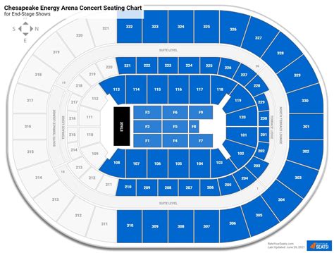 Chesapeake Energy Arena Seating Charts for Concerts - RateYourSeats.com