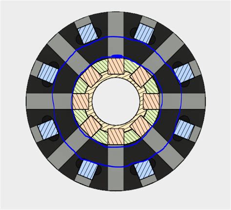 Atlas Engineering: Transverse Flux Motor V6