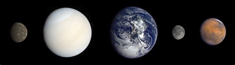 The terrestrial planets, to scale | The Planetary Society