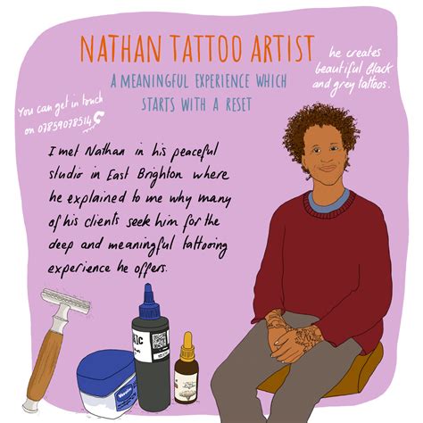 Nathan - Tattoo Artist - Claire Rollet illustrator