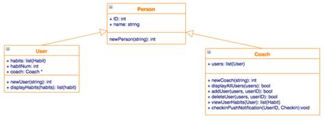 UML class diagrams in draw.io - draw.io