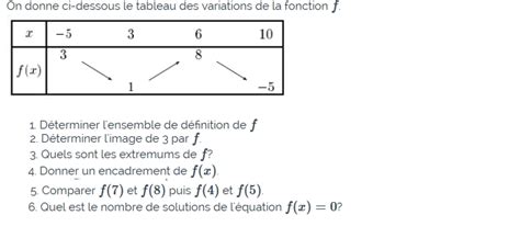 MATHS-LYCEE.FR exercice corrigé maths seconde Lecture d'un tableau de ...