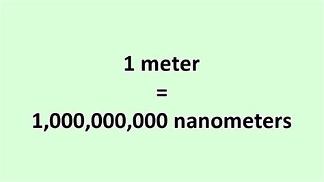 Nanometer Conversion Chart