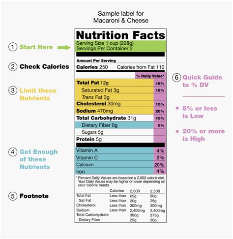 Four Loko Nutrition Fact, HD Png Download - kindpng