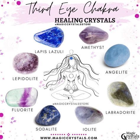 Third Eye Chakra Crystals - Third Eye Opening Stones - Magic Crystals ...