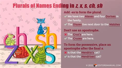 How to Form Plurals of Names Ending in Z, X, Sh, Ch | The Editor’s Manual