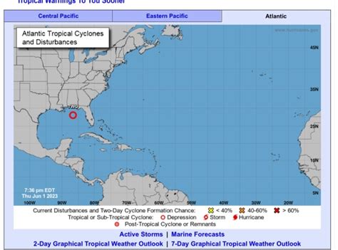 2023 Hurricane Season Begins With Tropical Depression In Gulf | REDBROWARD