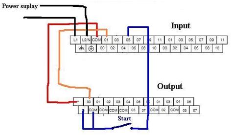 Omron Cp1l Wiring Diagram