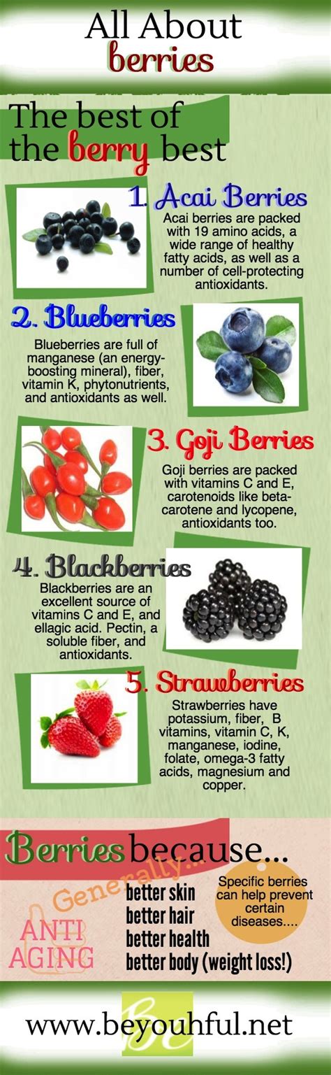 Benefits of Berries. The Very Best of the Berry Best!!! http://beyouthful.net/infographic-all ...