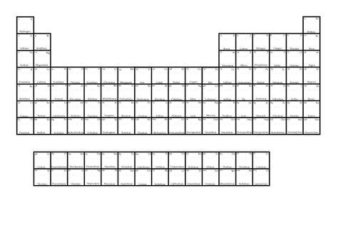 29 Blank Periodic Table ideas | periodic table, periodic table ...