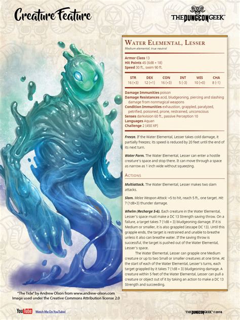 D&D 5e Creature Feature – Lesser Water Elemental Dungeons And Dragons ...