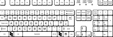 Keyboard Layouts Comparison(UK,Danish,US) Xin's Blog, 52% OFF