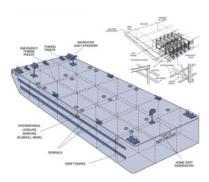 The Barge Guide - Different Types and Functions - Pile Buck Magazine